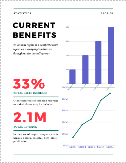 Benefits Reviews
